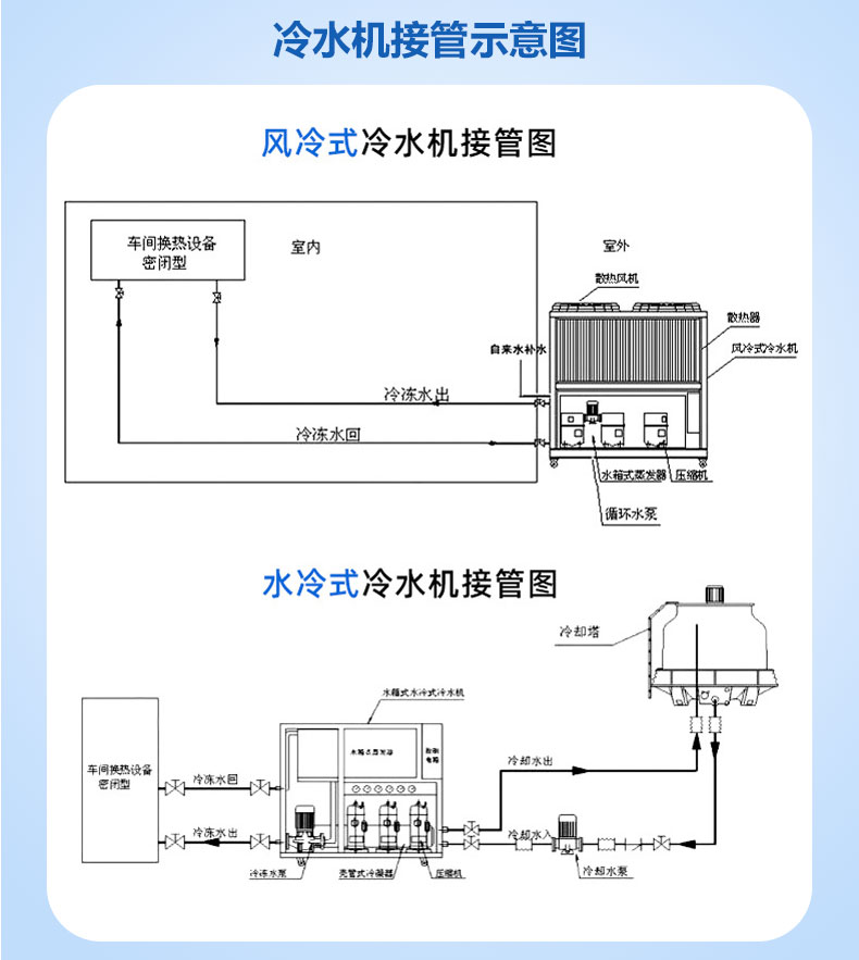 3HP風冷詳情_11.jpg